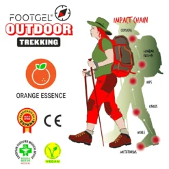 Outdoor Insoles 11 Outdoor Insoles -Sporti Shoes Shop footgel outdoor insoles 4