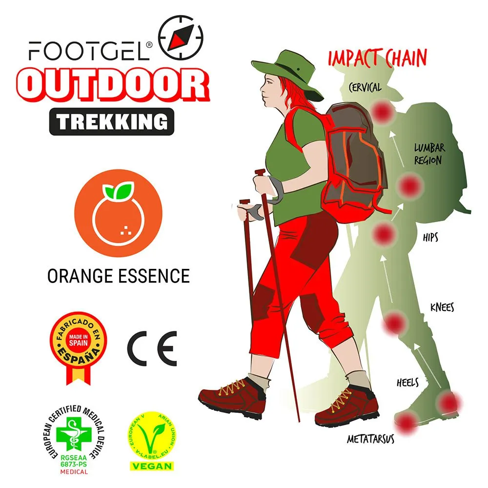 Outdoor Insoles 7 Outdoor Insoles - Image 5