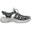Keen Astoria West Leather Sandals -Sporti Shoes Shop keen astoria west leather sandals