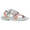 Merrell District Backstrap Web III Sandals -Sporti Shoes Shop merrell district backstrap web iii sandals