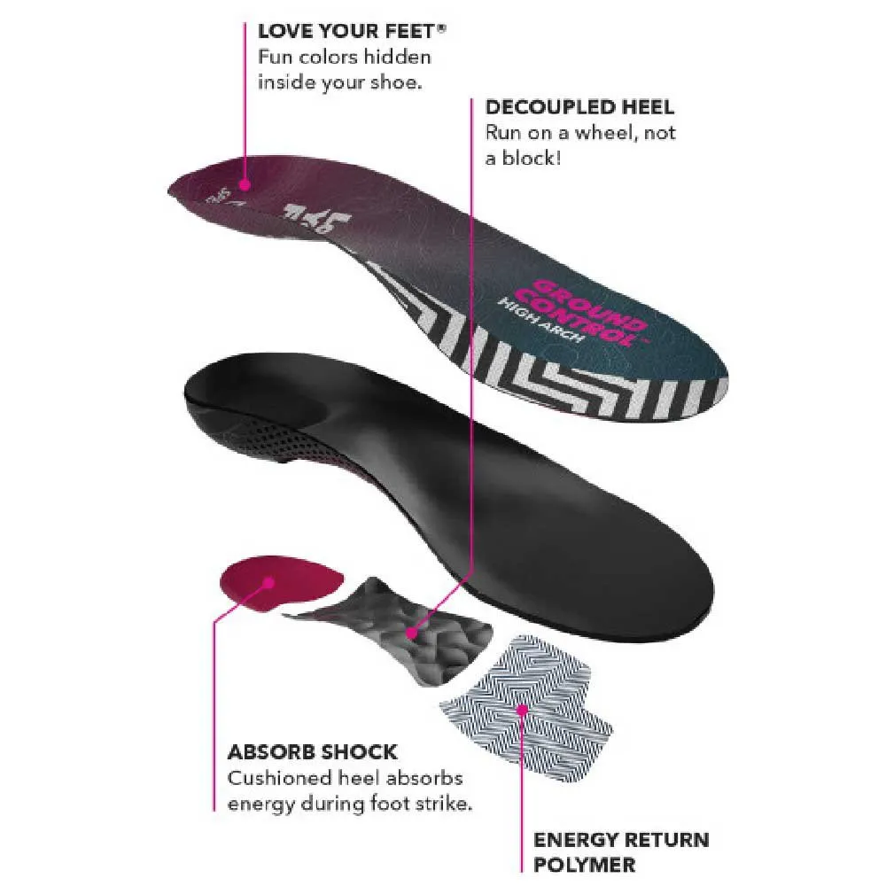 Ground Control High Arch Insole 9 Ground Control High Arch Insole - Image 7